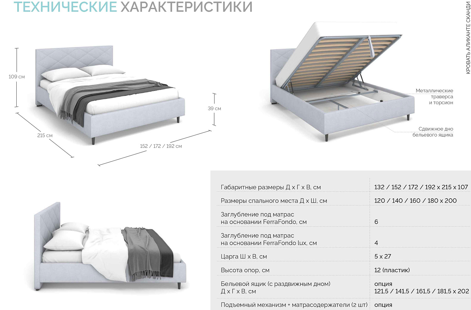 Кровать Аликанте 1400*2000 с ПМ Newtone aqua blue