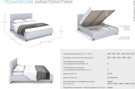 Кровать Аликанте 1400*2000 с ПМ Newtone aqua blue