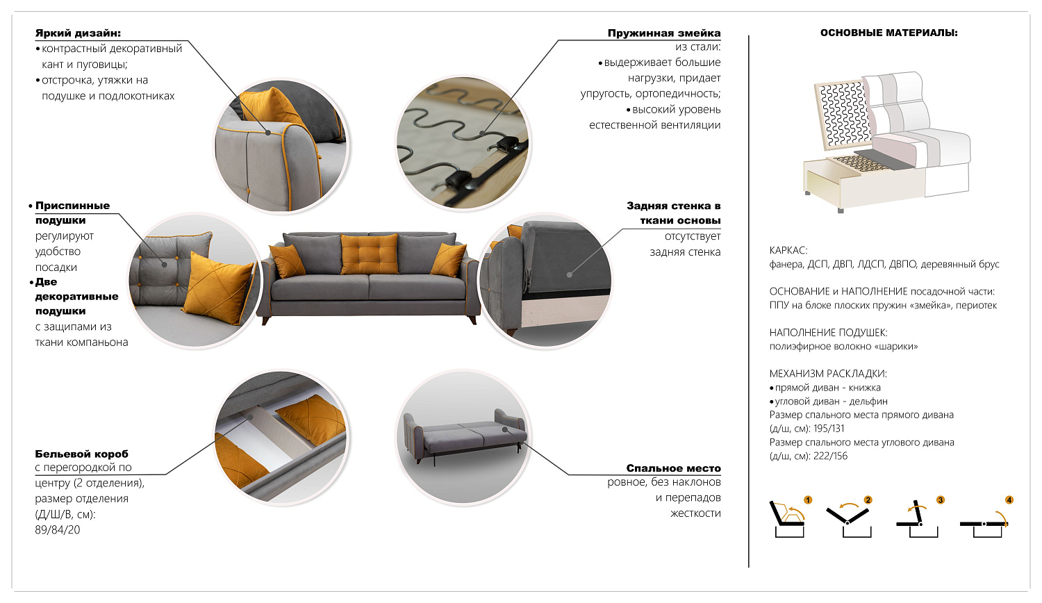 Диван "Френсис" ТД 259 Кварц серый/Амиго еллоу