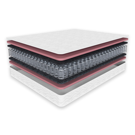 Матрас "КОМФОрт- 1"  1800*2000