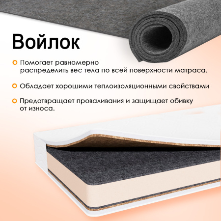Матрас 160х200 Комфорт Фаворит 