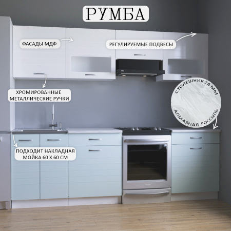 Кухонный гарнитур  РУМБА №5/ 1Белый Глянец/Мята Соф  (столешник, без мойки) 1,8 м