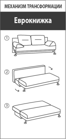 Диван "Блума" 