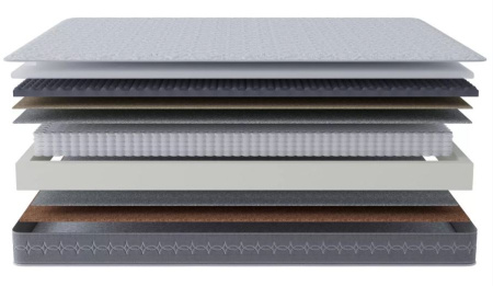 Матрас Престиж-Королевский 1400*2000